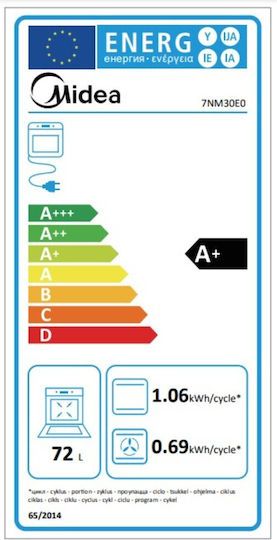 Midea 7NM30E0 Φούρνος άνω Πάγκου 72lt Π59.5εκ.