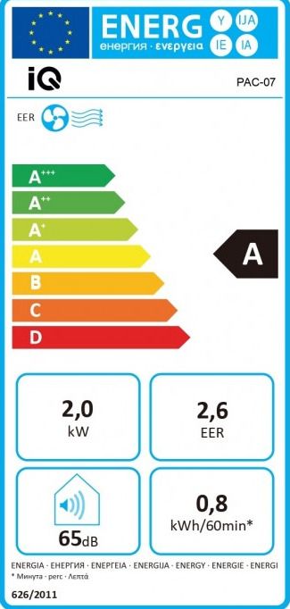 IQ PAC-07 Φορητό Κλιματιστικό 7000 BTU μόνο Ψύξης
