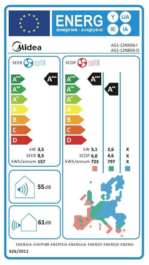 Midea Xtreme Save II  AG1-12NXD6-I/AG1-12NXD6-O Κλιματιστικό Inverter 12000 BTU A+++/A++ με WiFi και Super Ιονιστή