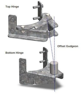 Tek Screw Gate Set