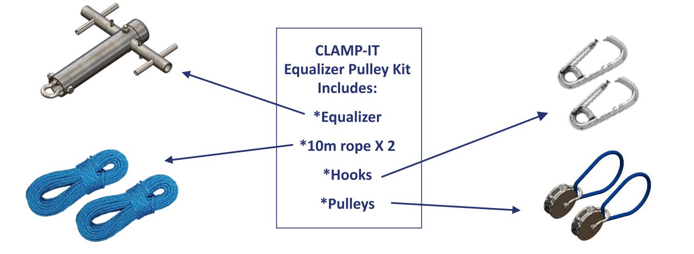 Tension Kit (Equalizer Pulley Kit)