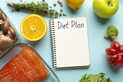 Exploring Different Types of Diets: A Comprehensive Guide