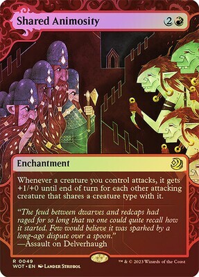 Shared Animosity