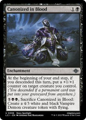 Canonized in Blood