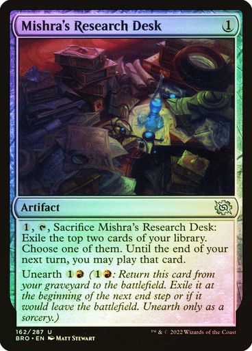 Mishra's Research Desk