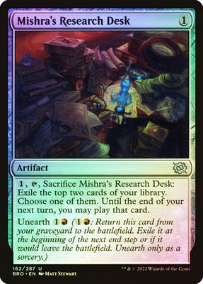 Mishra's Research Desk
