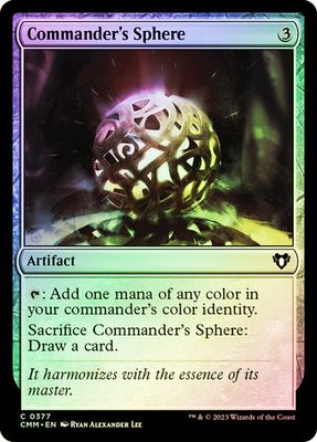 Commander's Sphere