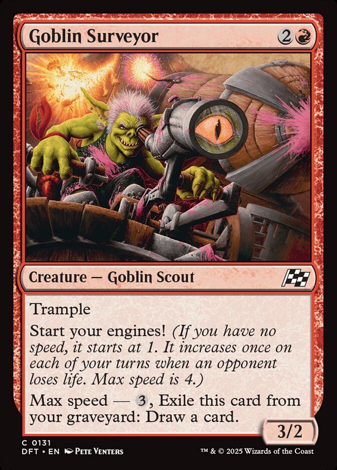 Goblin Surveyor Goblin Surveyor