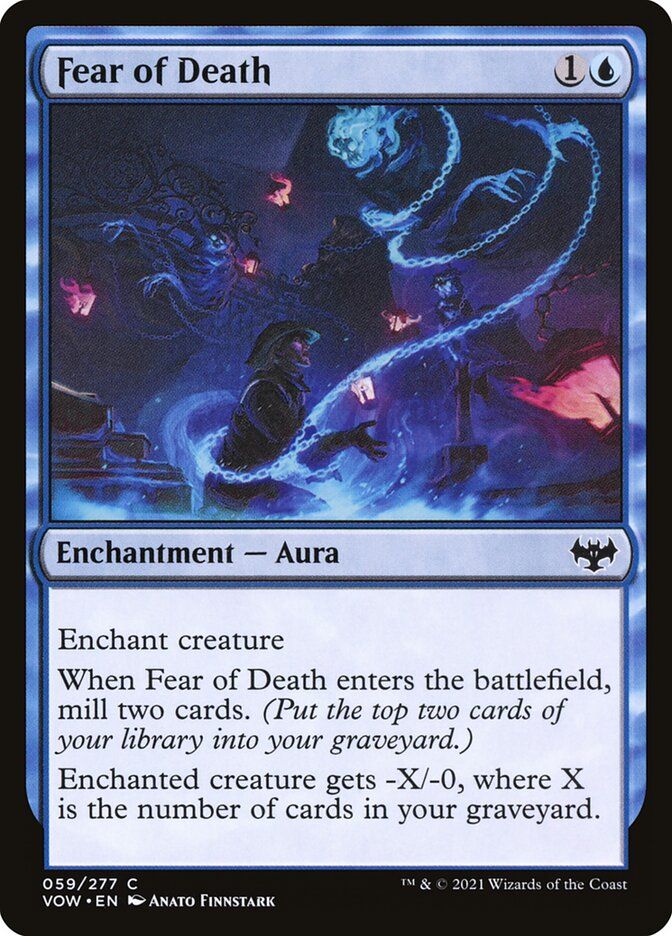 Fear of Death Fear of Death