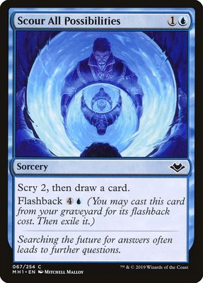 Scour All Possibilities Scour All Possibilities