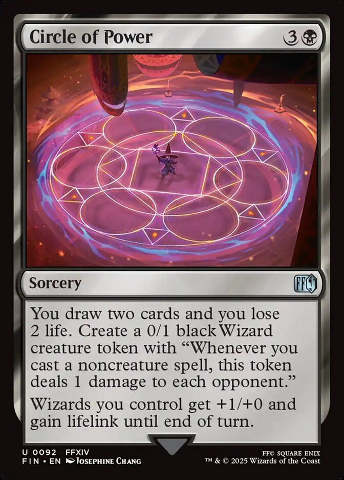 Circle of Power Circle of Power