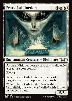 Fear of Abduction Fear of Abduction