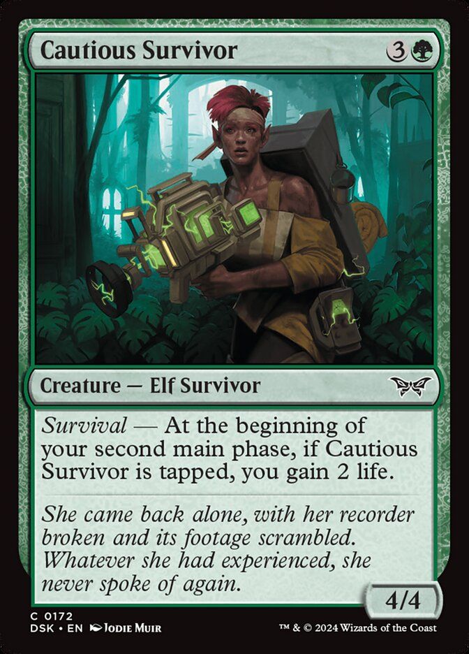 Cautious Survivor Cautious Survivor
