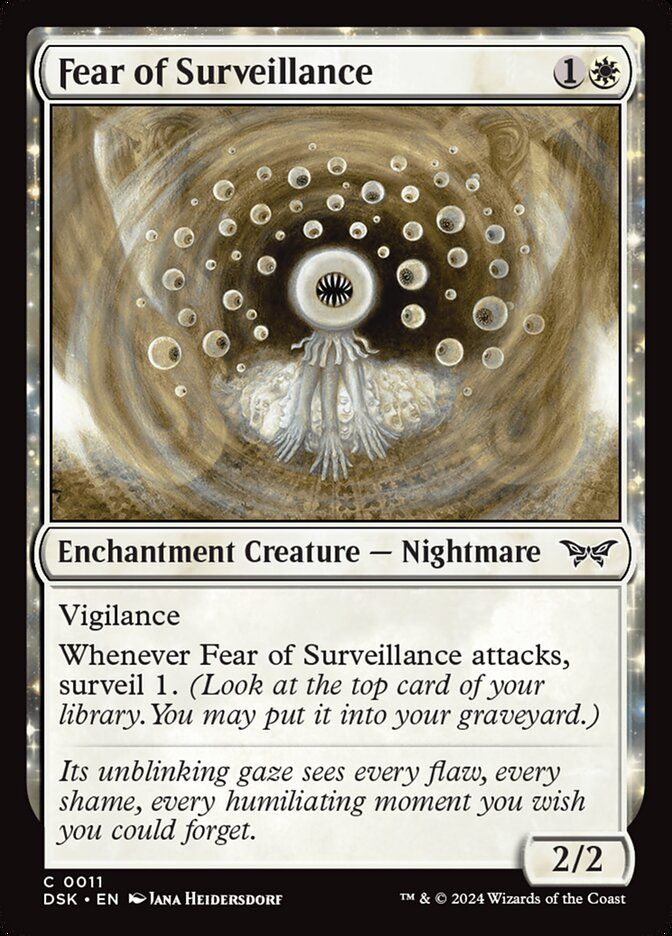 Fear of Surveillance Fear of Surveillance