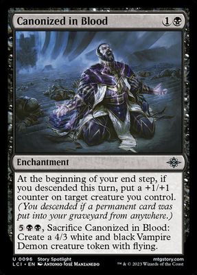 Canonized in Blood Canonized in Blood
