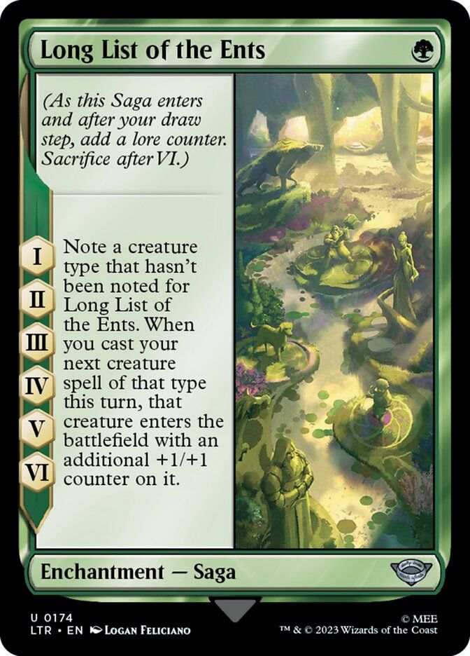 Long List of the Ents Long List of the Ents