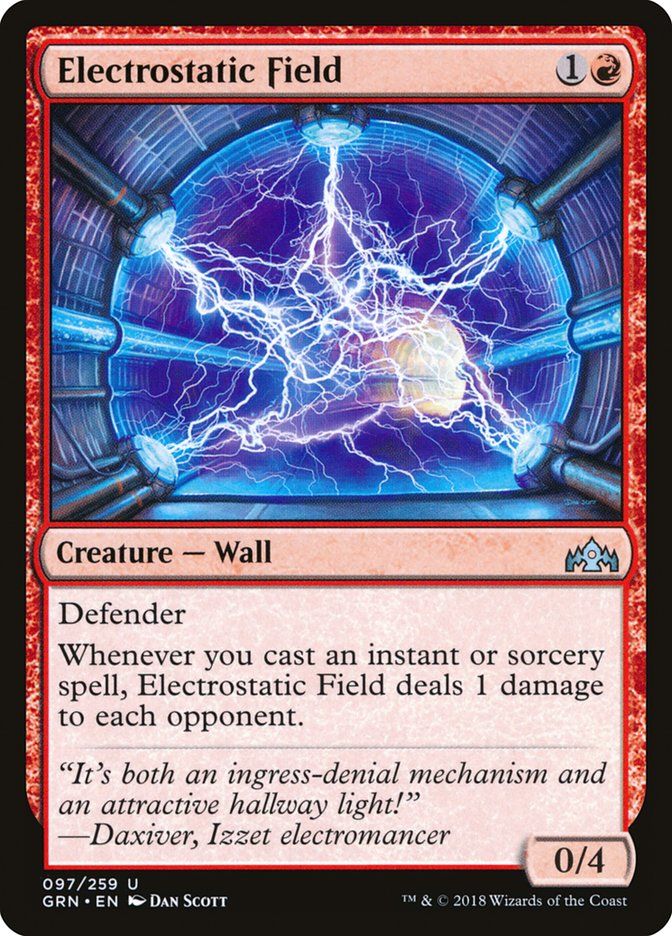 Electrostatic Field Electrostatic Field