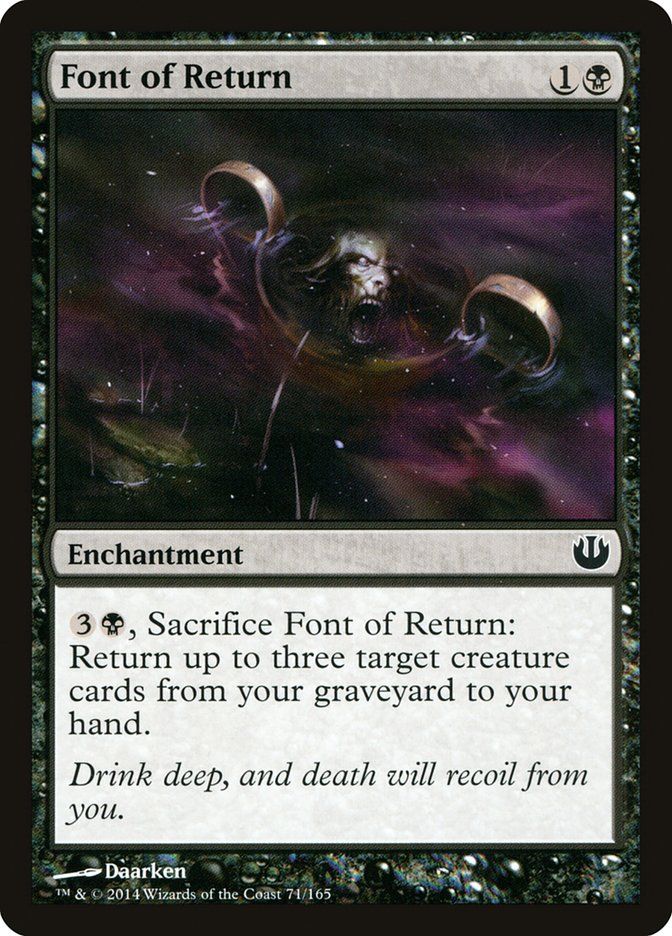 Font of Return Font of Return