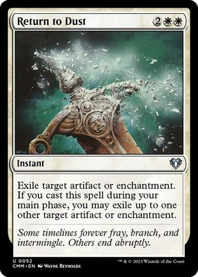 Return to Dust Return to Dust