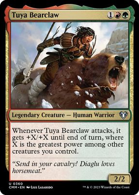 Tuya Bearclaw Tuya Bearclaw