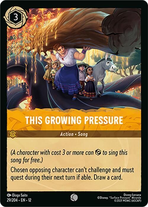 This Growing Pressure This Growing Pressure