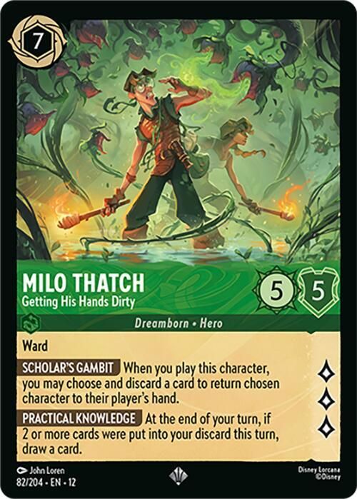 Milo Thatch - Getting His Hands Dirty Milo Thatch - Getting His Hands Dirty