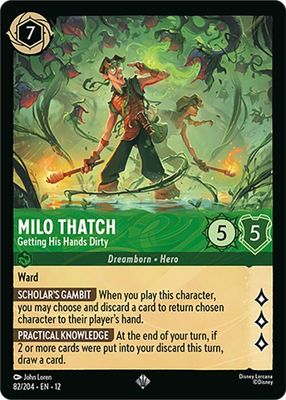 Milo Thatch - Getting His Hands Dirty Milo Thatch - Getting His Hands Dirty