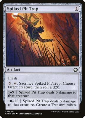 Spiked Pit Trap Spiked Pit Trap