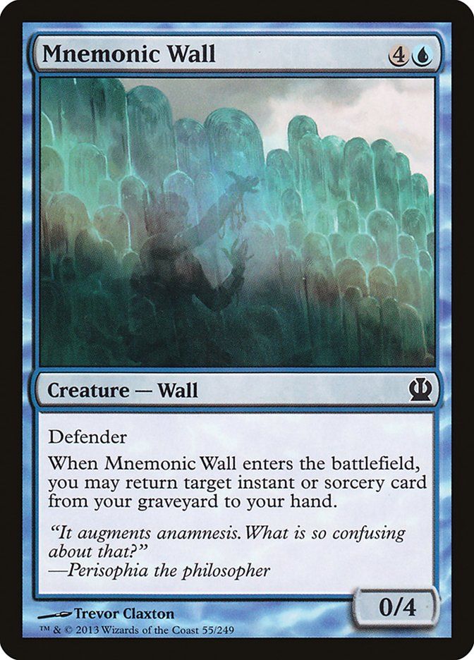 Mnemonic Wall Mnemonic Wall