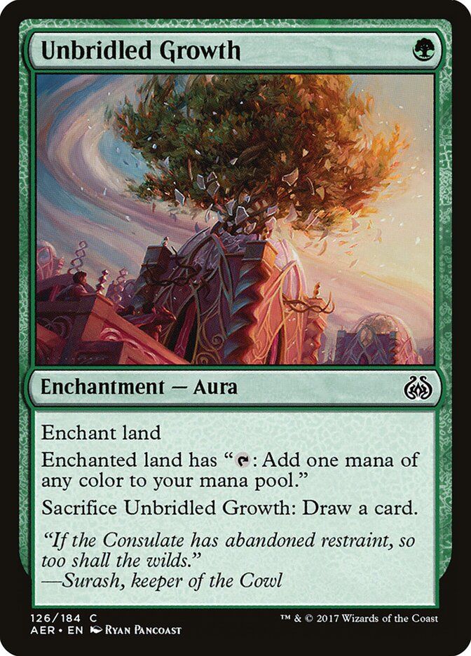 Unbridled Growth Unbridled Growth