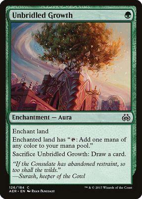 Unbridled Growth Unbridled Growth