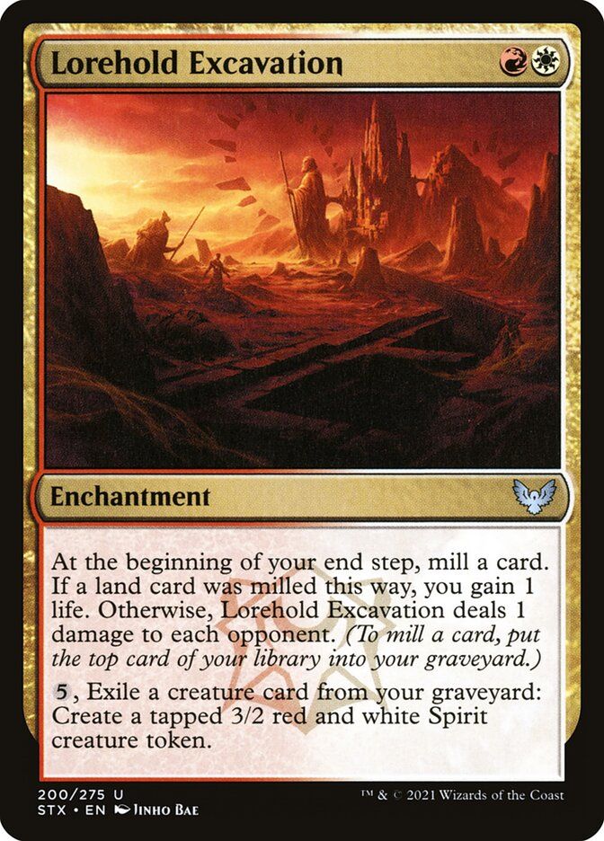 Lorehold Excavation Lorehold Excavation