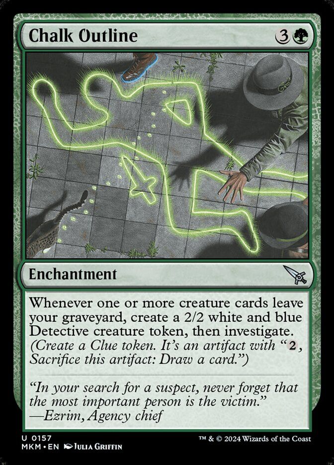 Chalk Outline Chalk Outline