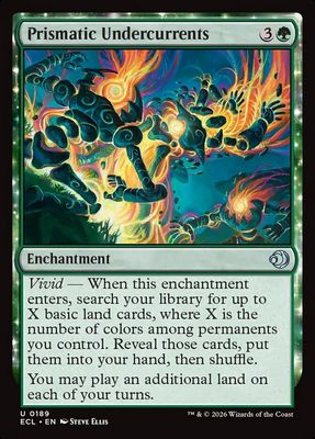 Prismatic Undercurrents