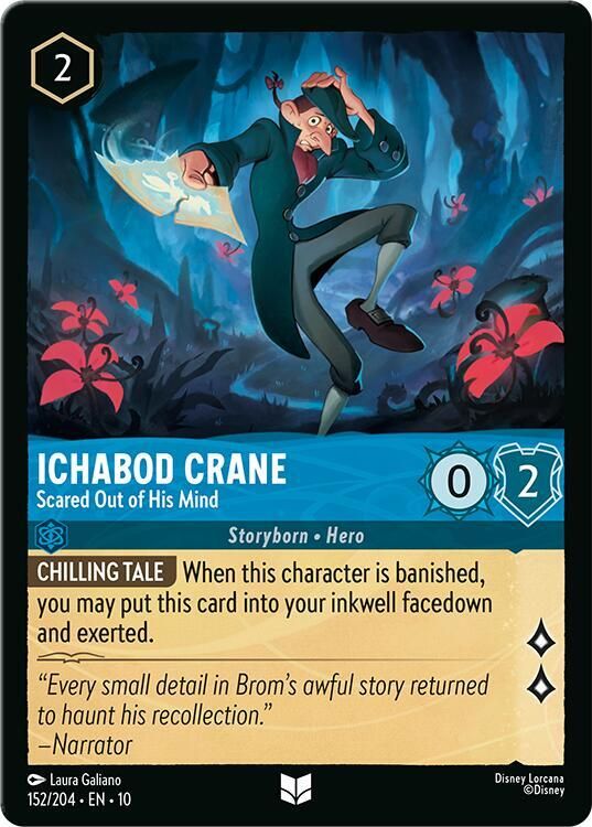 Ichabod Crane - Scared Out of His Mind Ichabod Crane - Scared Out of His Mind