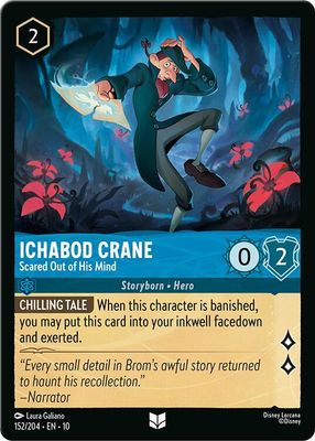 Ichabod Crane - Scared Out of His Mind Ichabod Crane - Scared Out of His Mind