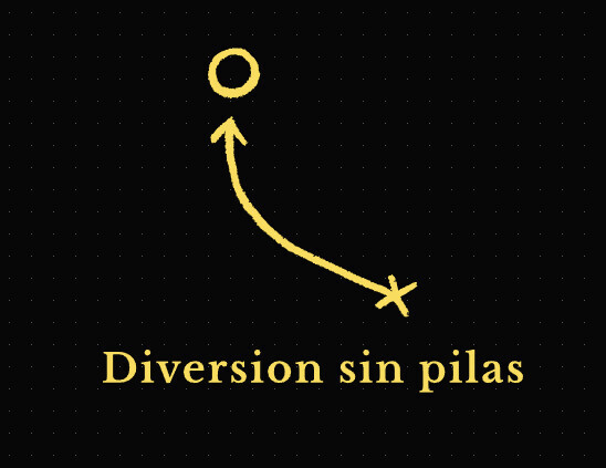 Diversión Sin Pilas