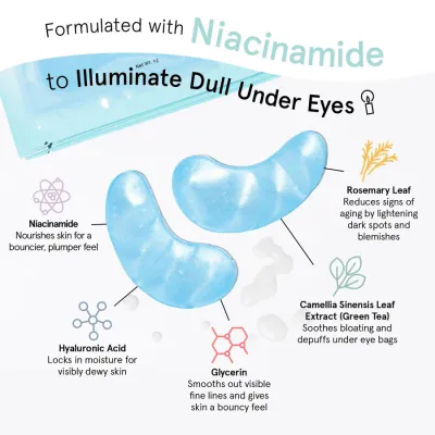 Illuminating Blue  Eye Masks - Parches para ojos