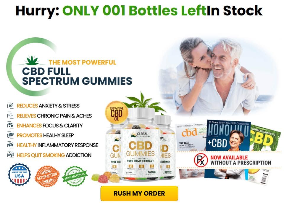 Global Health Farms CBD Gummies