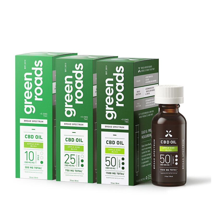 Green Roads Apple KIWI CBD