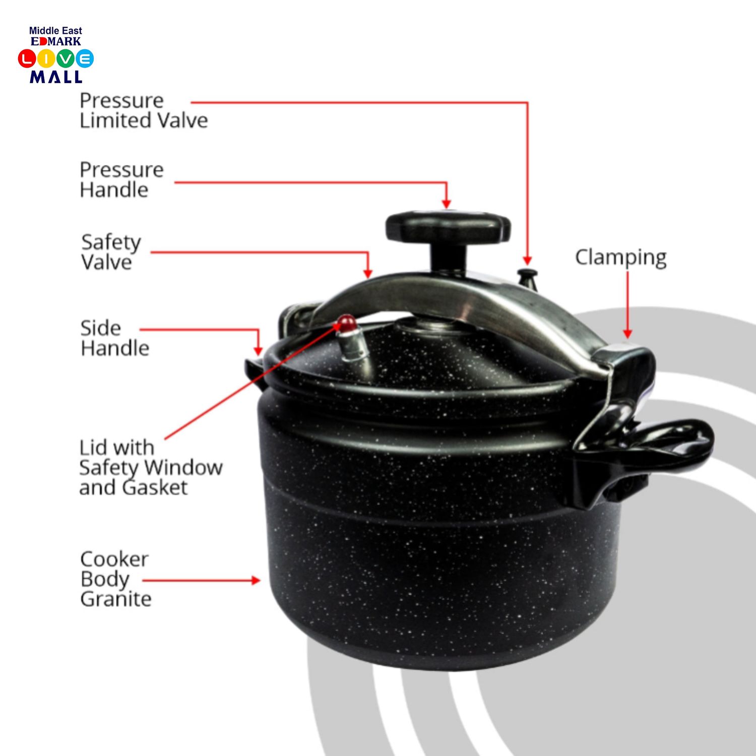 Edmark Smart Pressure Cooker