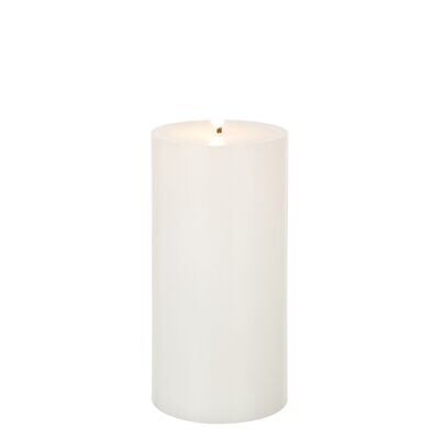Candela led