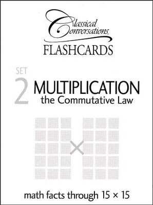 Used CLASSICAL CONVERSATIONS MULTIPLICATION FLASHCARDS (68 Cards)