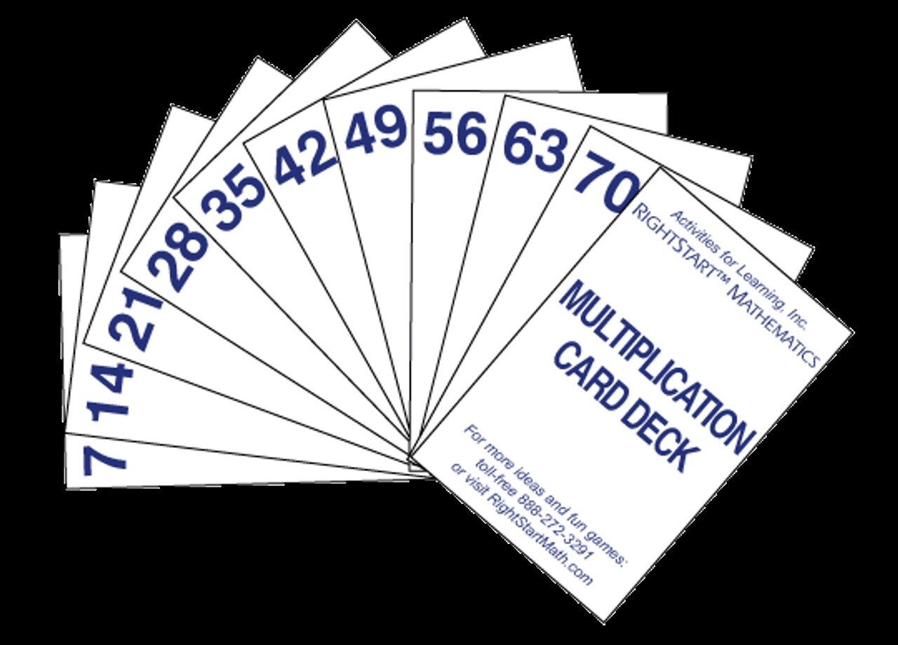 Used Multiplication Product Card Deck
