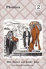 Used R&amp;S PHONICS 2 TE   - 2