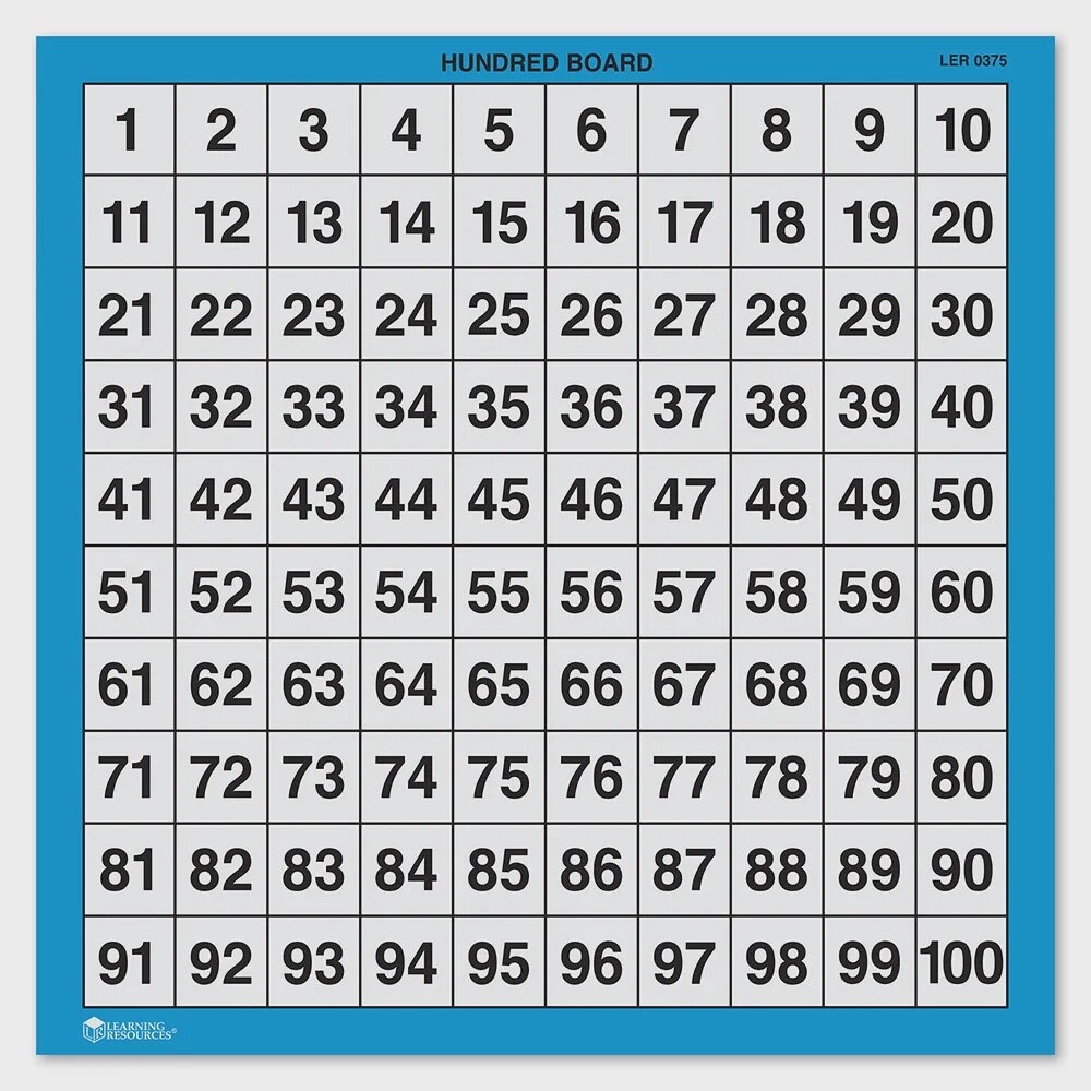 HUNDREDS BOARD LAMINATED, DOUBLE SIDED