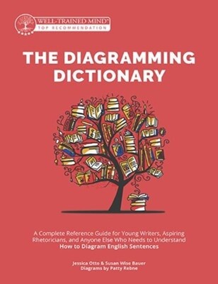 Used Well-Trained Mind The Diagramming Dictionary