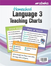 Used Abeka Language 3 Teaching Charts
