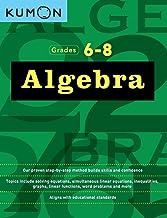 Used Kumon Algebra 6-8