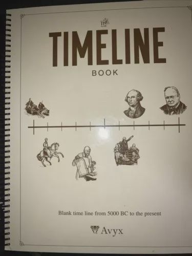 MFW Timeline Book